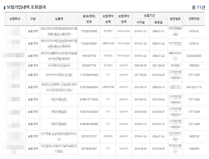 내보험금찾기 결과창