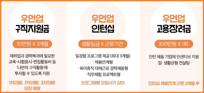 우먼업 프로젝트 3가지 세트