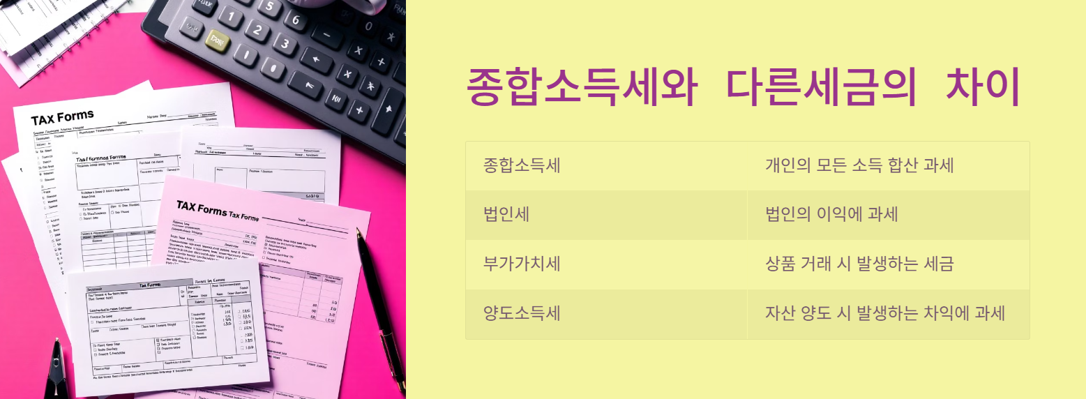 종합소득세와 다른 세금의 차이