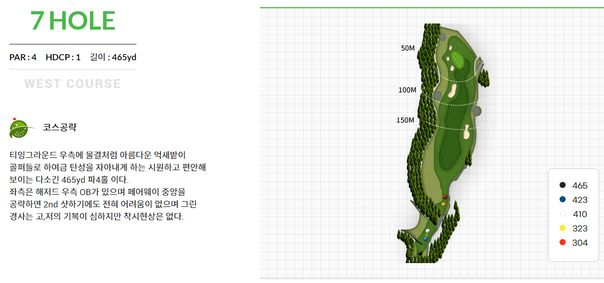 사이프러스 골프앤리조트 서코스 7