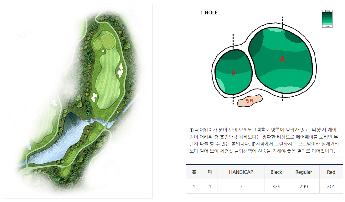 루나힐스안성 컨트리클럽 오크힐코스 1