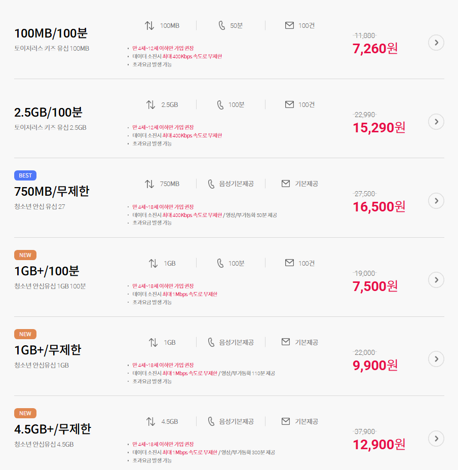 헬로모바일-알뜰폰-초등학생-키즈요금제-상세-안내