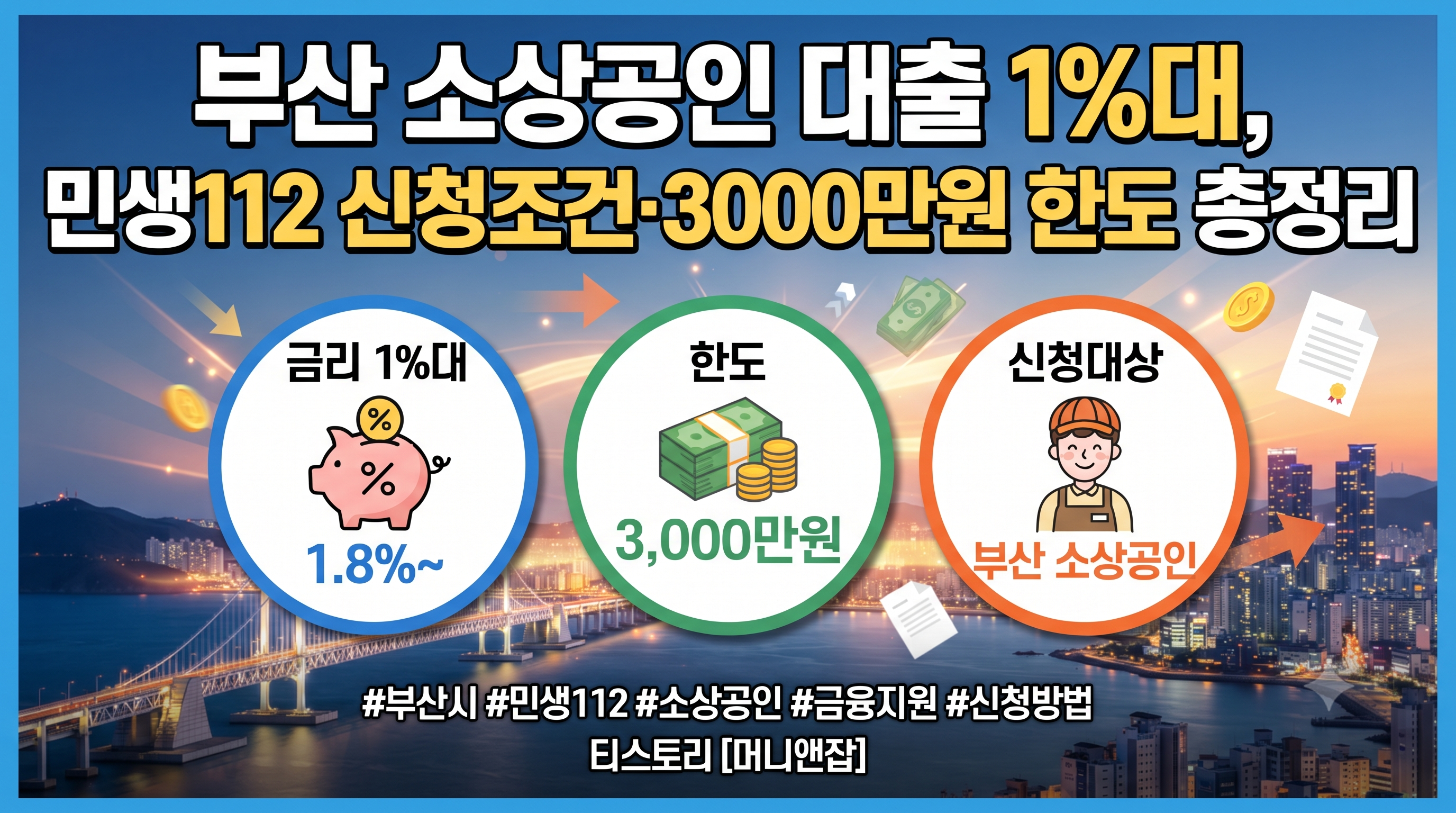 부산 소상공인 대출 1%대 금리와 민생112 신청조건 이미지
