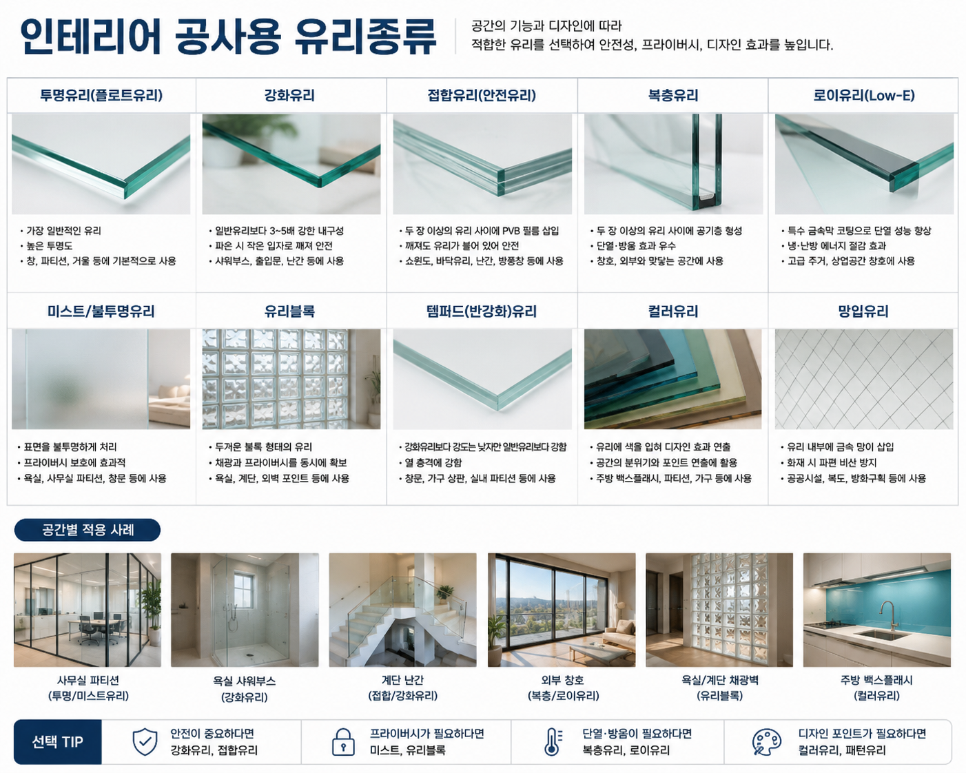 인테리어 공사용 유리종류