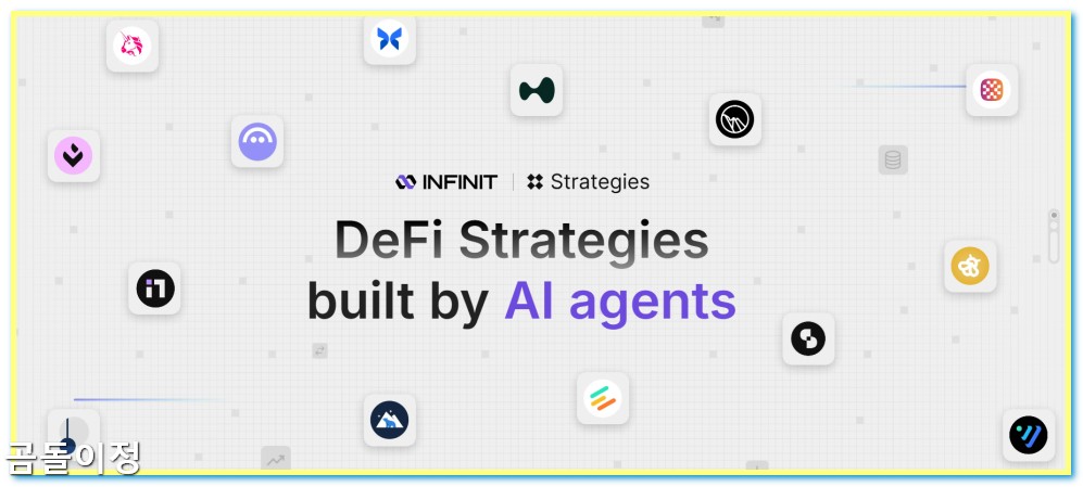 인피닛 코인(IN) 업비트 원화마켓 폭등 이유와 대응법