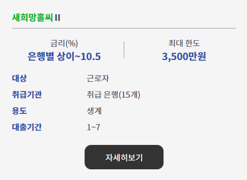 저금리대환대출 조건
