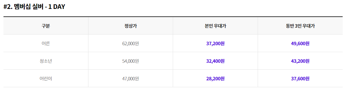 롯데월드-자유이용권-할인-SKT4