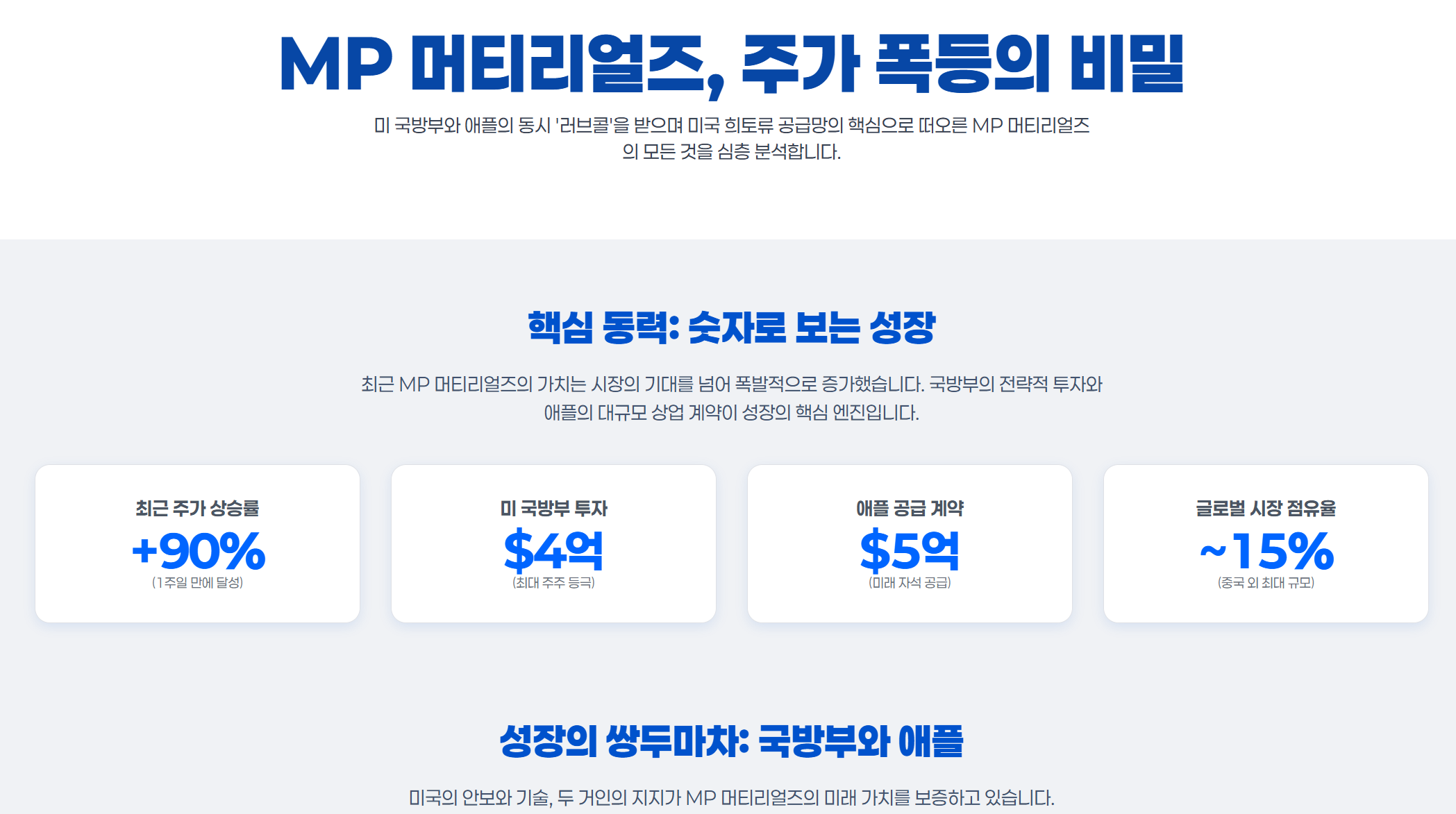 MP 머티리얼즈 주가, 1주일새 90% 폭등한 진짜 이유?