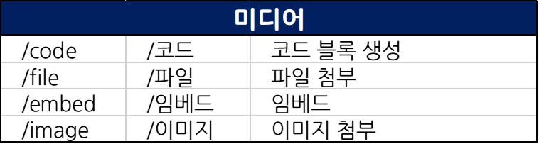 노션-단축키