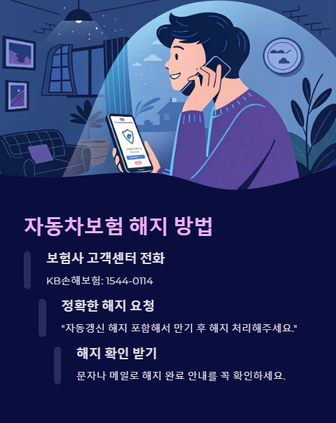 자동차보험 해지 방법