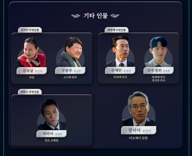 멋진 신세계 등장인물 관계도