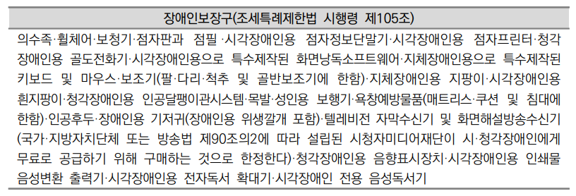 세액공제-의료비-장애인보장구-물품