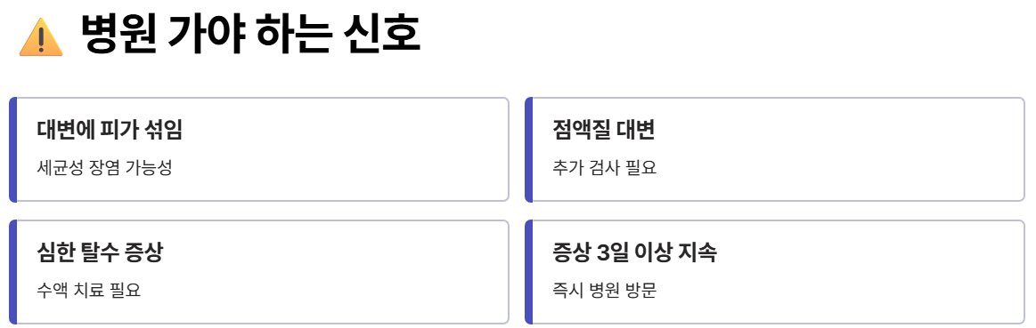 병원 방문 신호