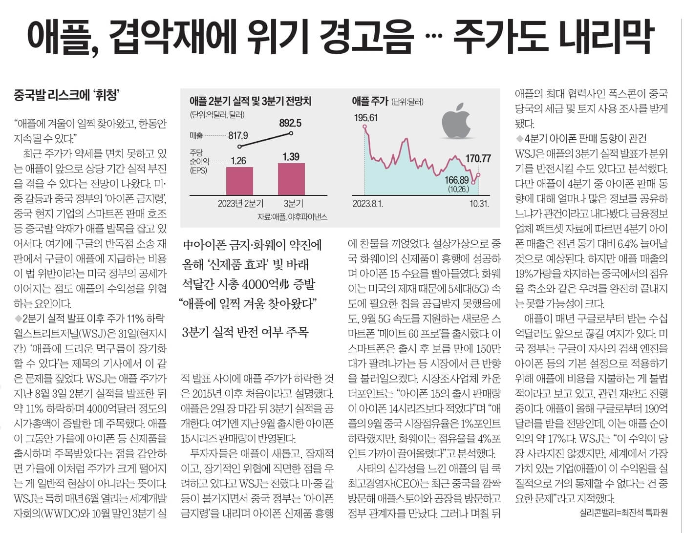 11월 2일 목요일 경제뉴스 신문스크랩