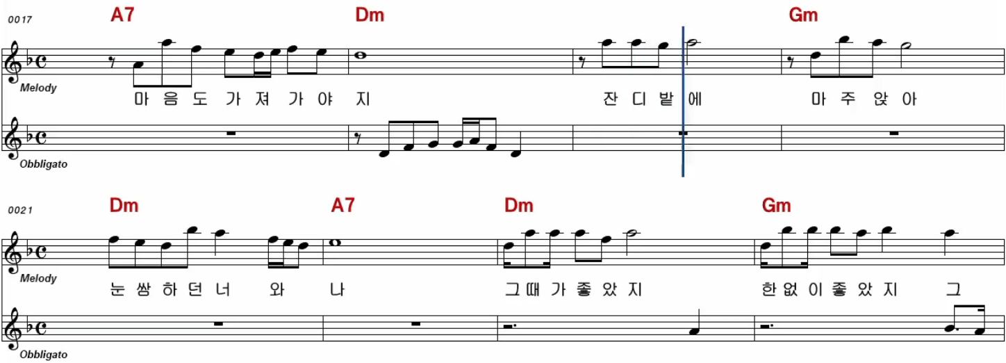 주미, 성은(바니걸스) 그냥 갈 수 없잖아 악보