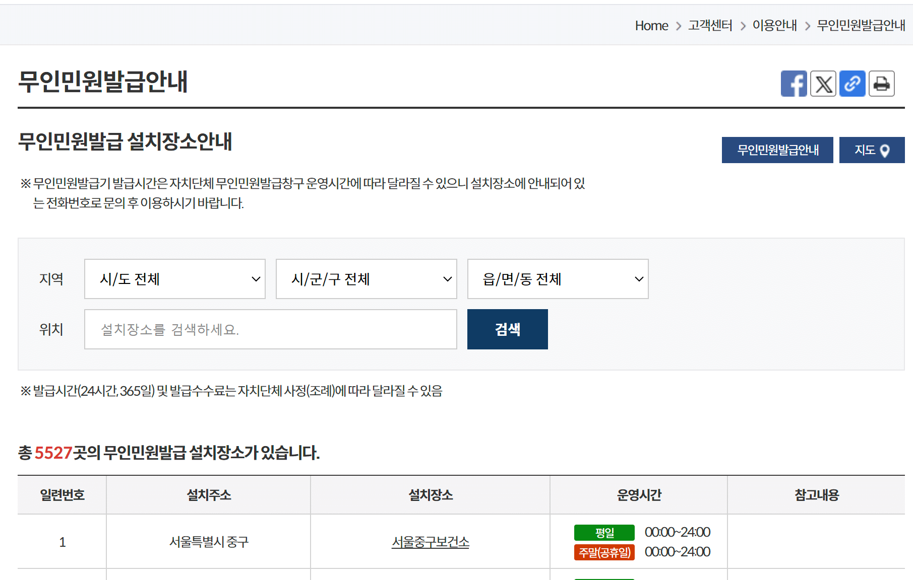 주민등록등본-무인발급기-위치-방법