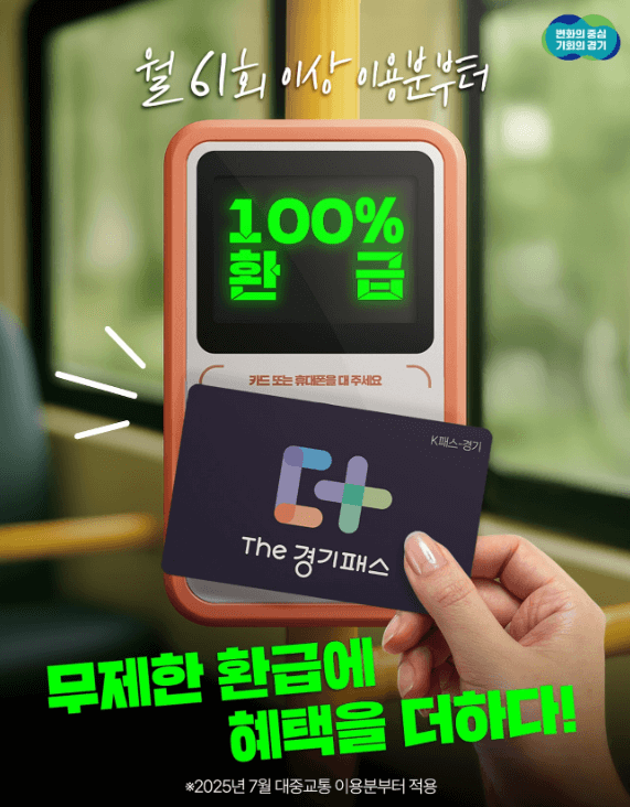 경기패스 (The 경기패스) 신청, 대상, 이용방법