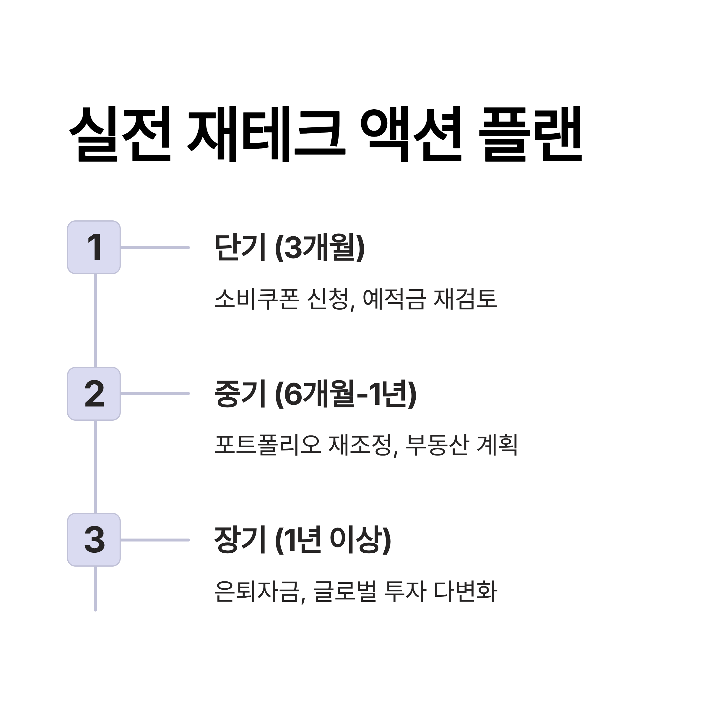 하반기 실전 재테크 액션 플랜