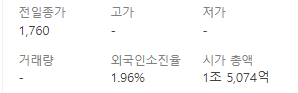 대한전선