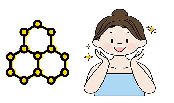 비타민C 효능, 피부개선