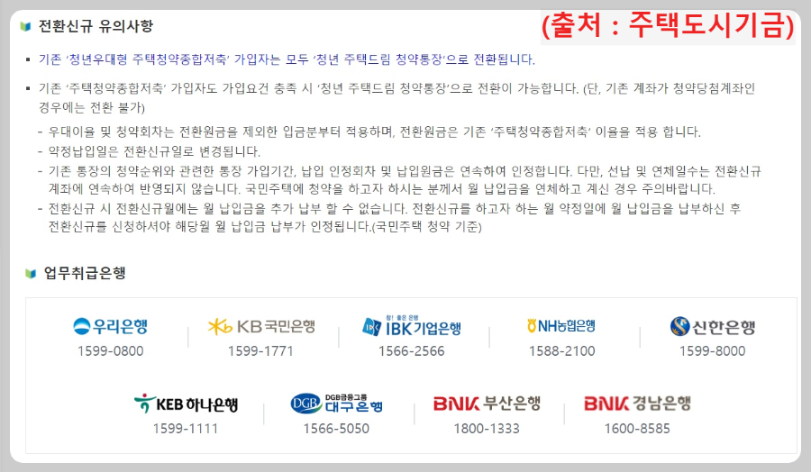 업무-취급은행