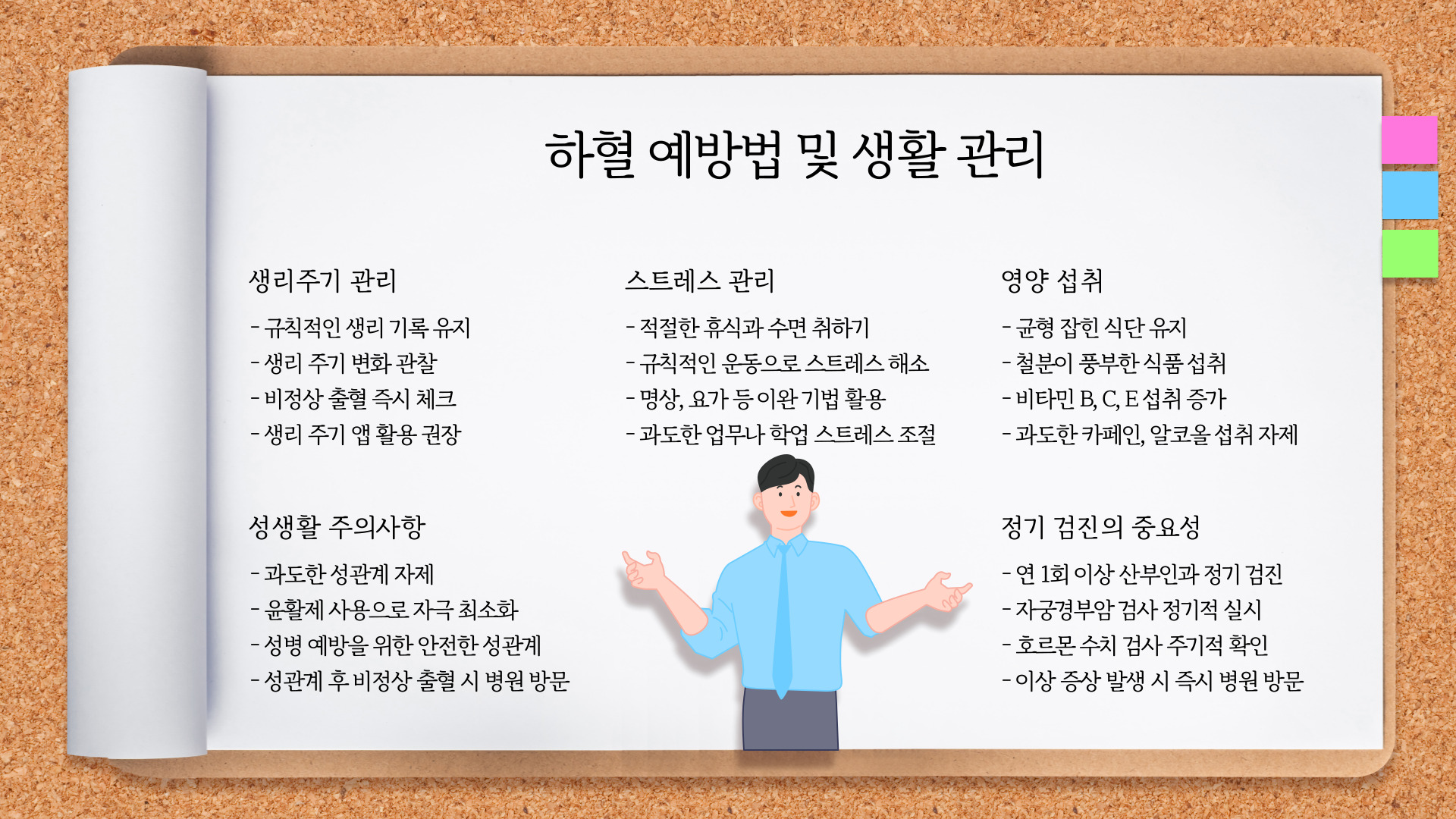 하혈의 원인