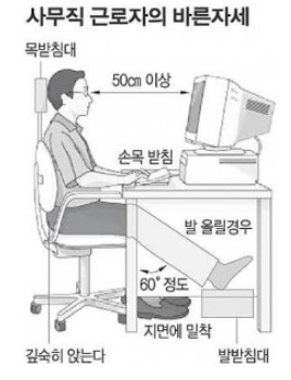 사무직 근로자의 올바른 자세