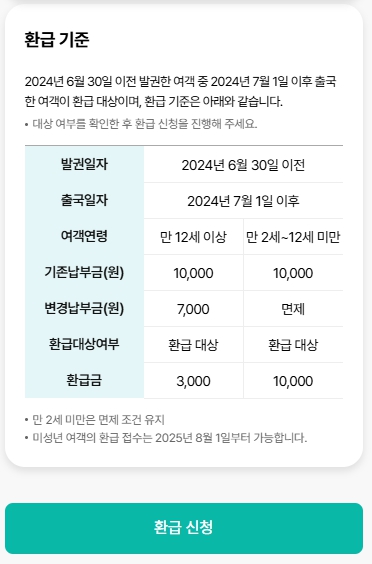 출국납부금환급서비스 홈페이지