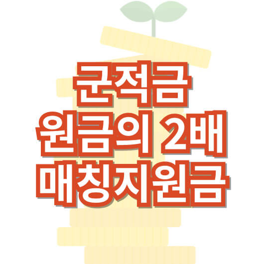 군적금_장병내일준비적금