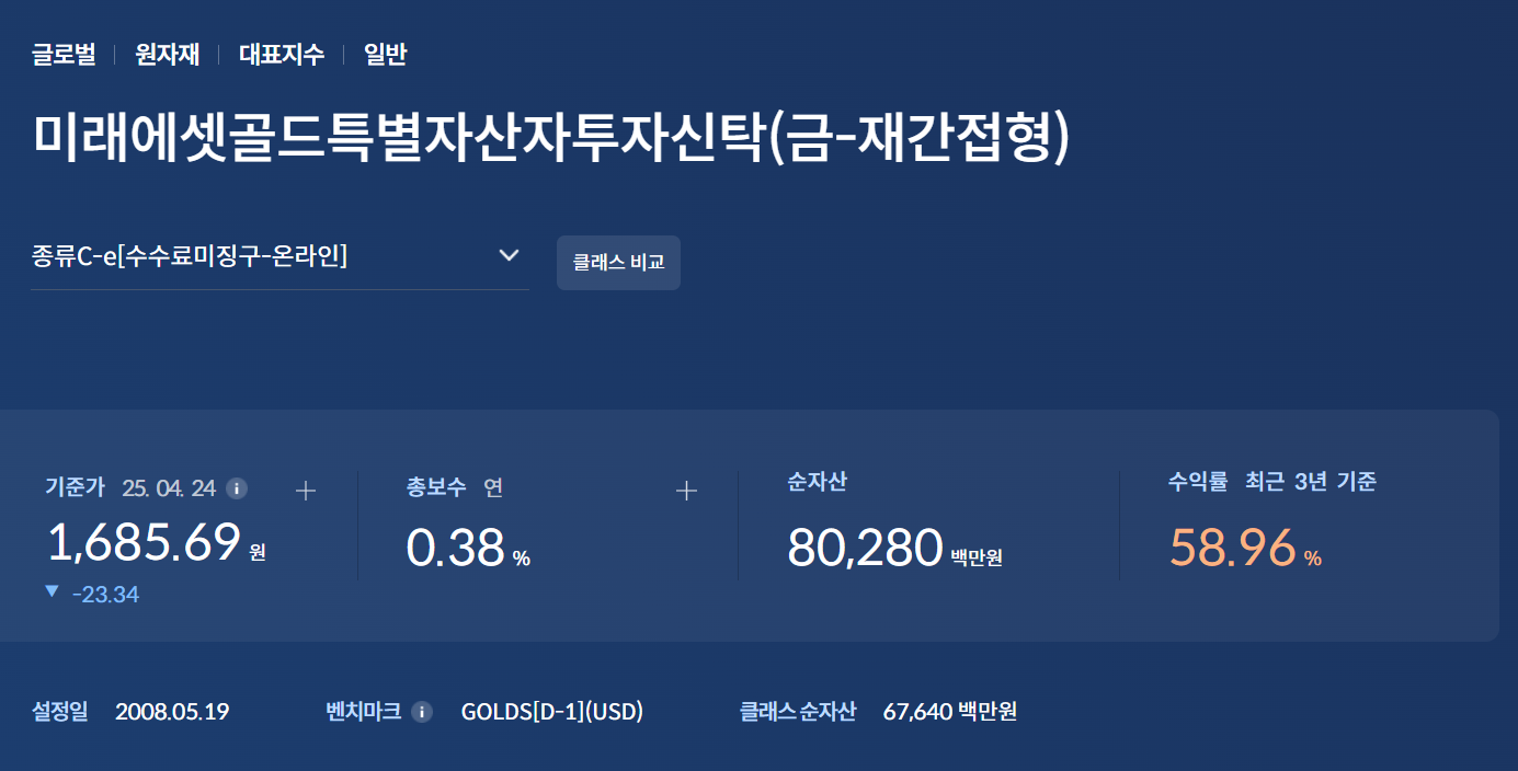 금 ETF 증권사 추천