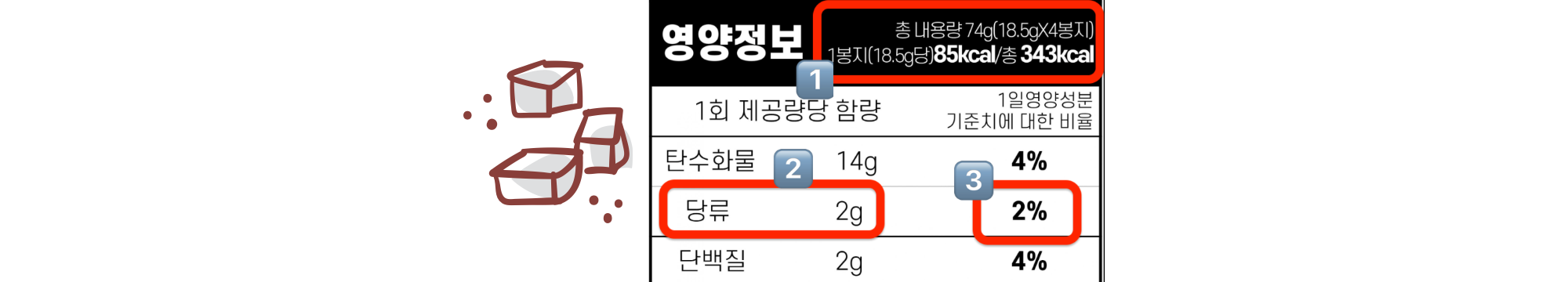 일상 속 저당 식습관 만들기