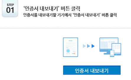 공동인증서 가져오기&amp;#44; 내보내기