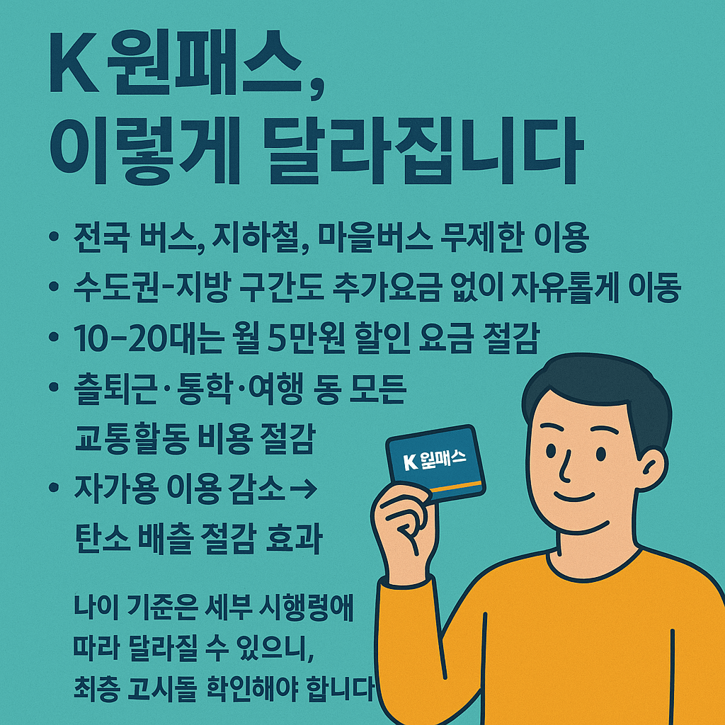 K원패스 신청방법! (혜택, 차이점 총정리)