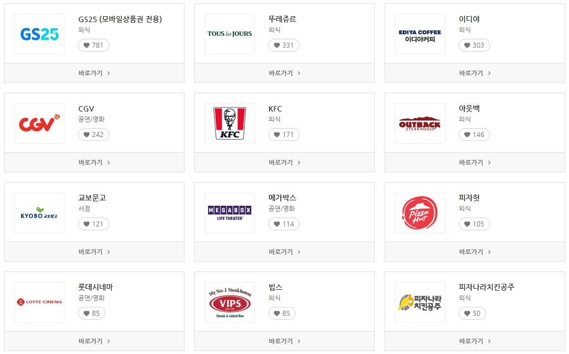 해피머니상품권-오프라인사용처