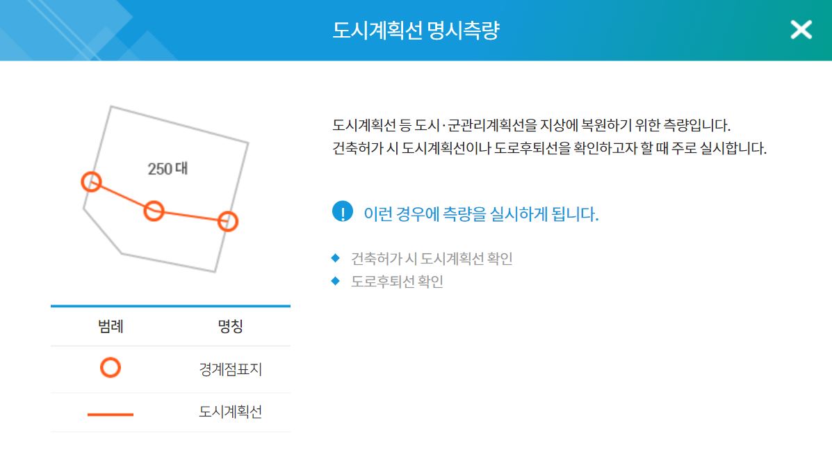 도시계획선명시측량