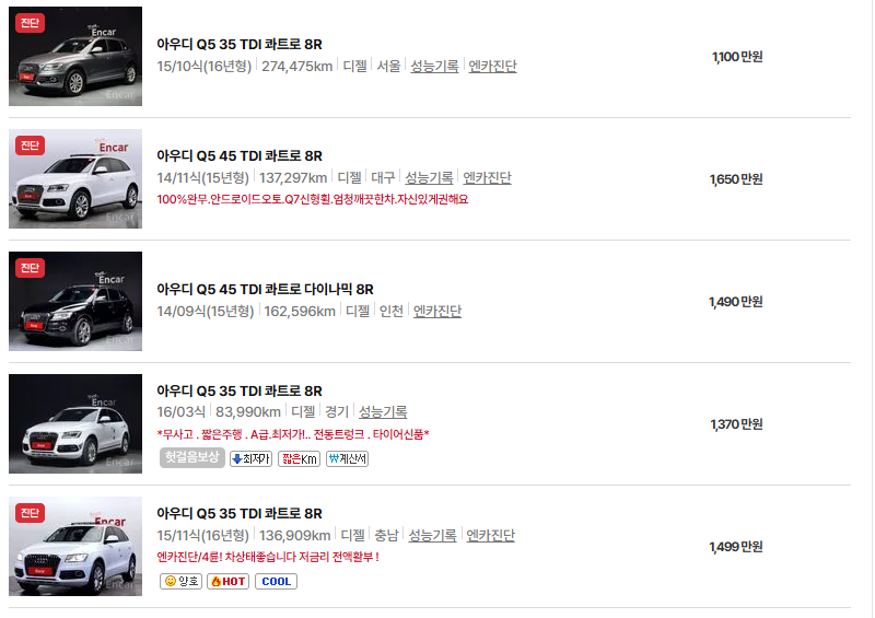 아우디 Q5 중고차 가격 시세표 유지비