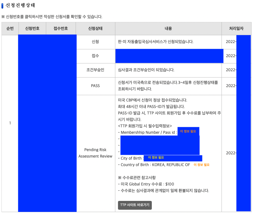 글로벌 엔트리 진행 상태 확인 방법