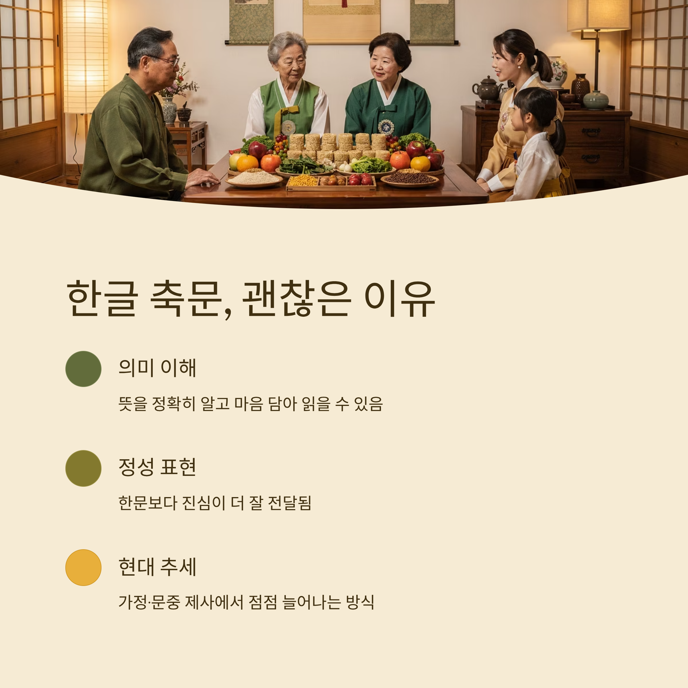 한글 축문을 써도 괜찮은 이유