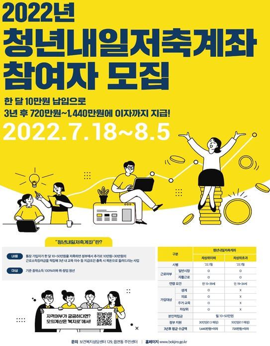 청년내일저축계좌