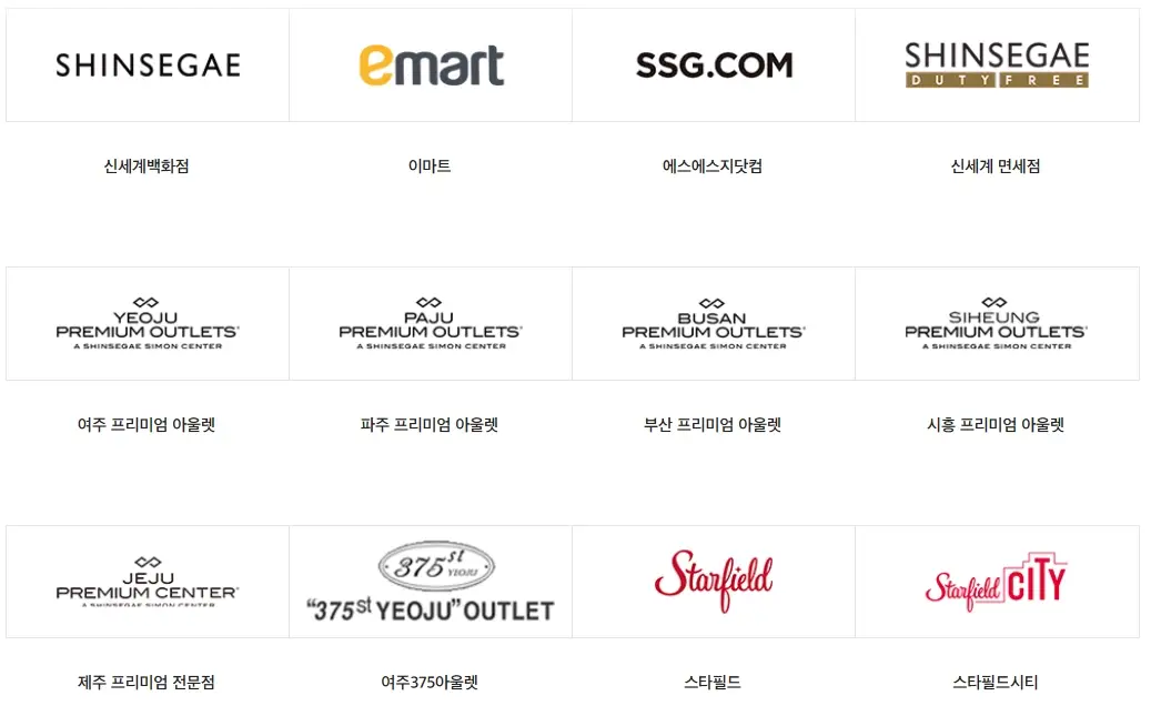 2025-신세계상품권-사용처