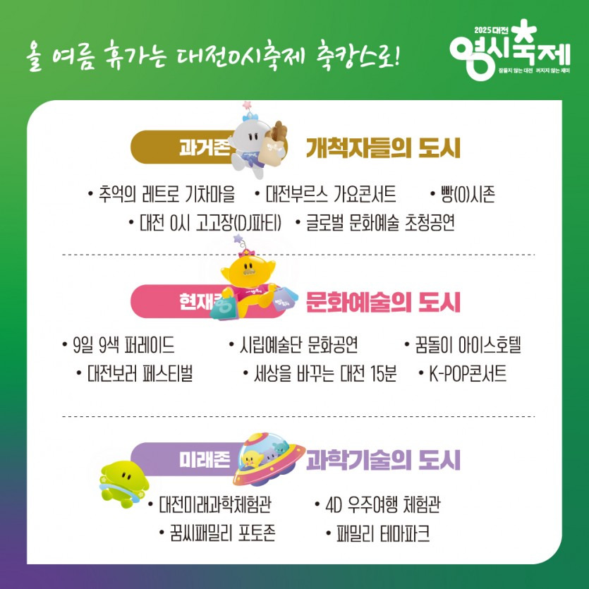 2025 대전 0시축제(영시축제) 완벽 가이드｜과거·현재·미래 시간 여행 체험기