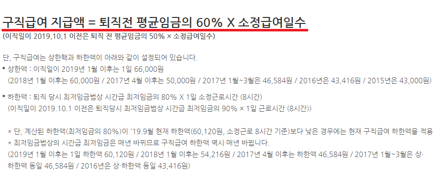 구직급여-지급액