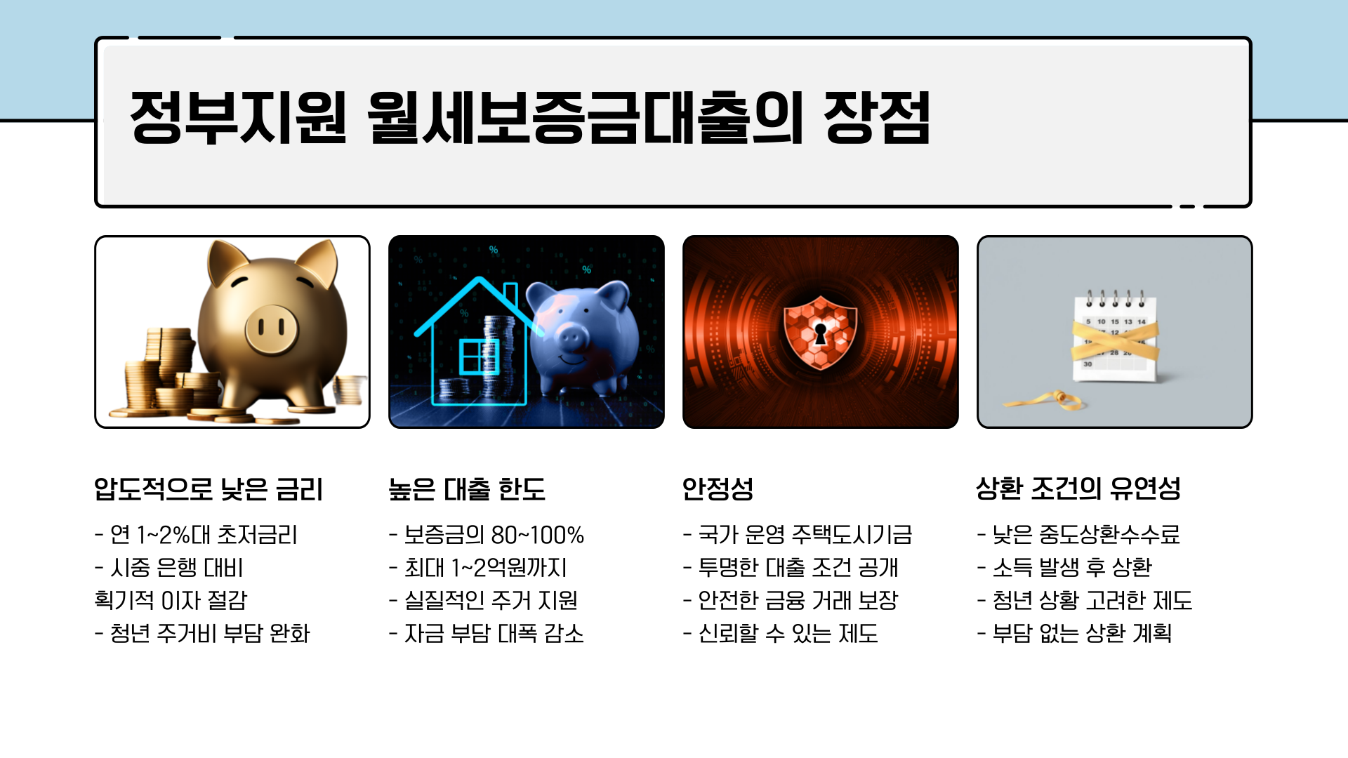 월세보증금대출-정부지원-장점