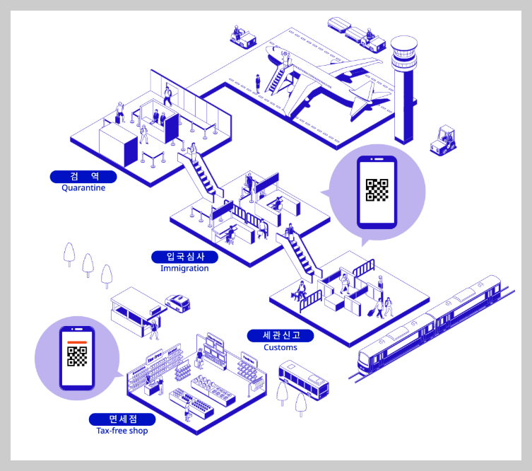 일본 공항 입국 심사 장소