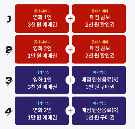 사진-영화혜택
