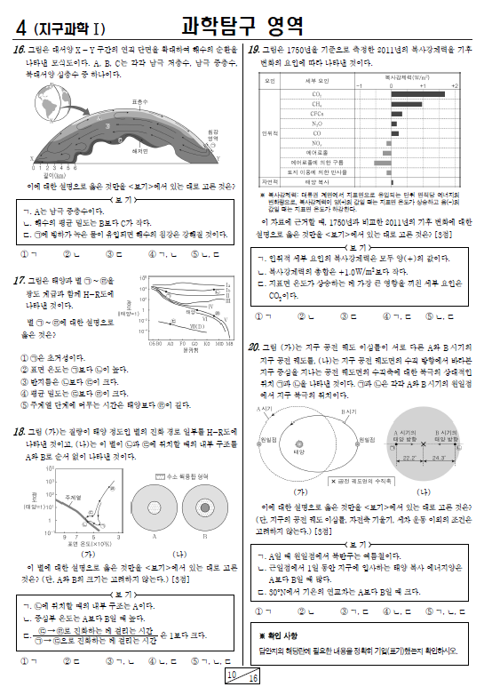 2021-11월-고2-모의고사-지구과학 1-기출문제-다운