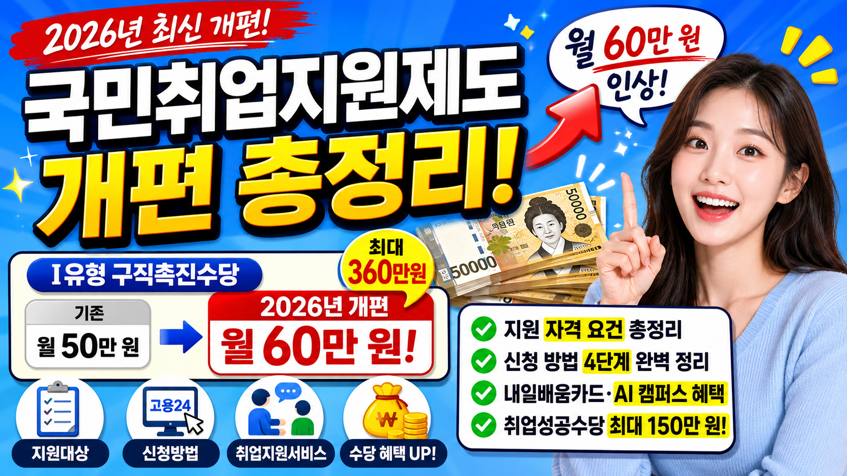 국민취업지원