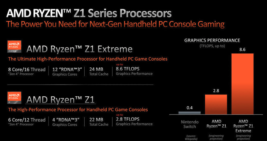 AMD-RYZEN-스펙2
