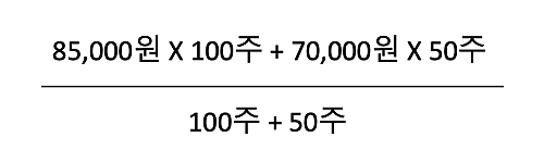 평균단가-계산-방법-수식