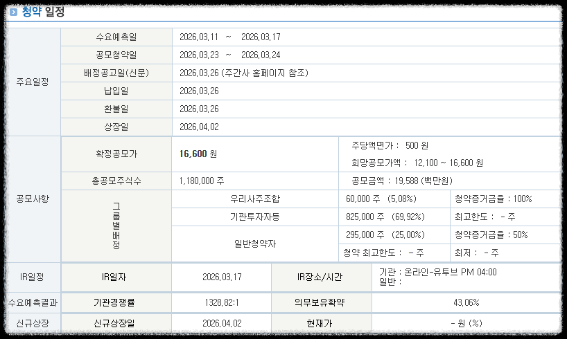 인벤테라 공모주 청약 일정